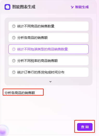 仪表盘