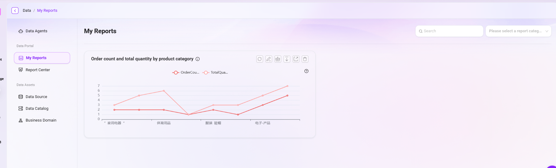 https://docs.serviceme.com/en/assets/images/%E6%95%B0%E6%8D%AE-%E6%88%91%E7%9A%84%E6%8A%A5%E8%A1%A8-9a76af369a41ef4ba84dc781da130f5d.png