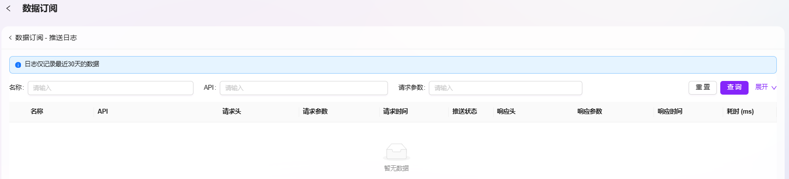 仪表盘