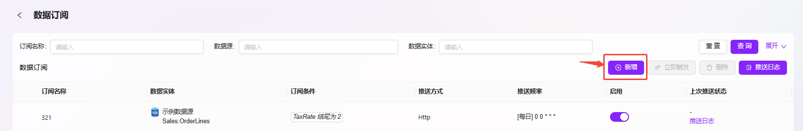 仪表盘